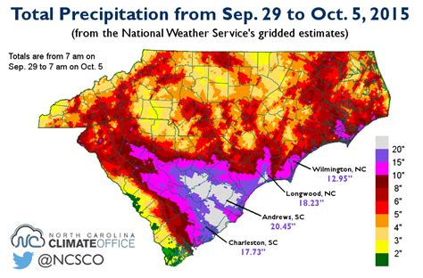 North Carolina flooding: Rainfall totals by city, one tops 30 inches.